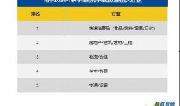 南宁最新新闻爆料视频,视频揭露城市热点事件！